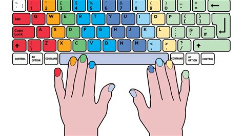 Typing Exercise .